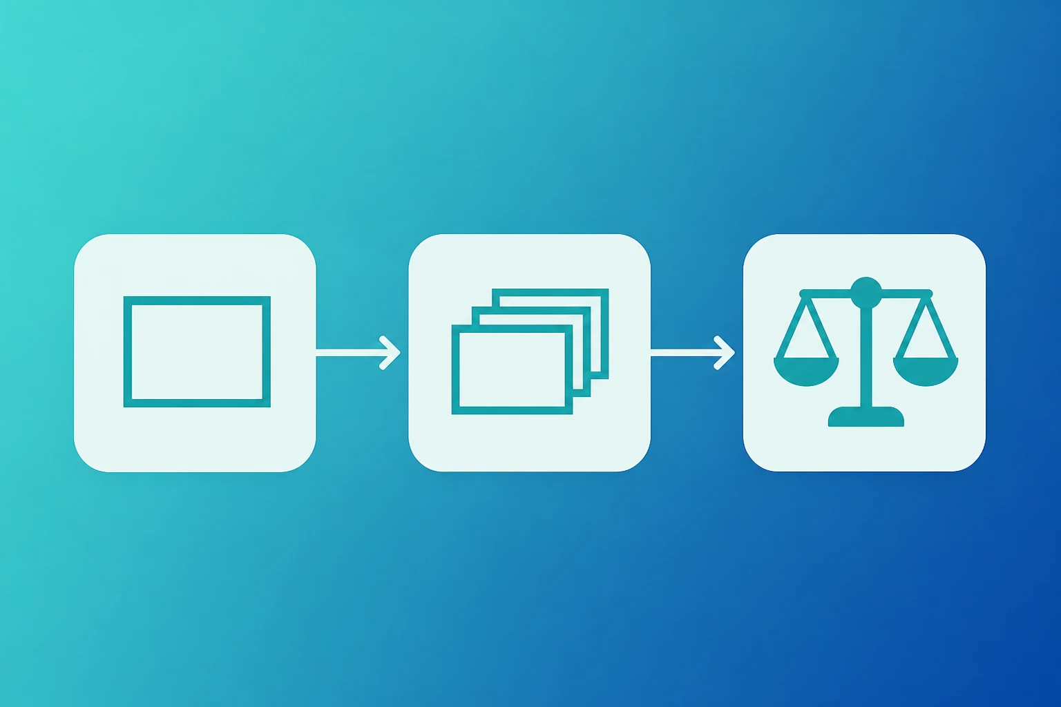 three-step decision flow from resolution requirement through asset type to budget for choosing an AI video model